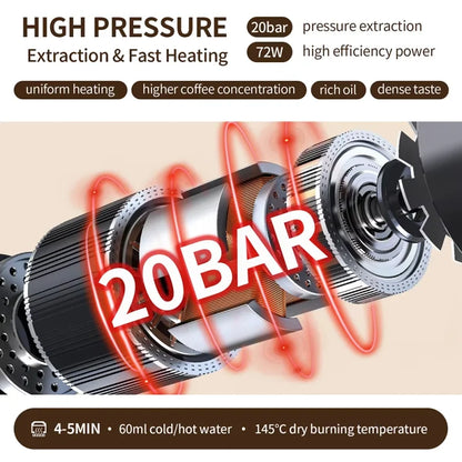 Capsule Coffee Maker