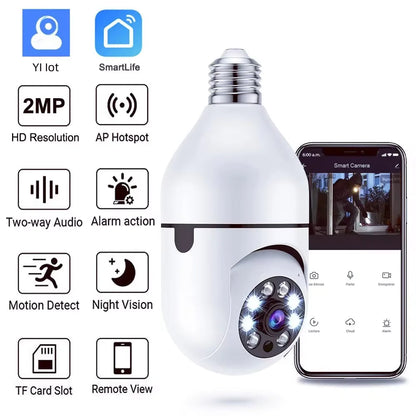 Protection Monitor Camera