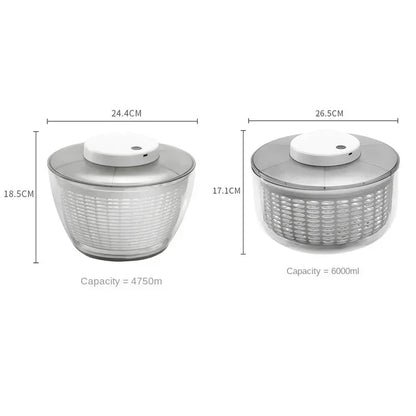 Electric Salad Spinner